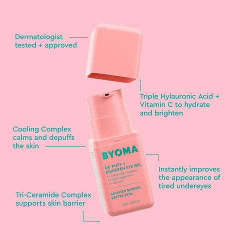 De-Puff + Brighten Eye Gel